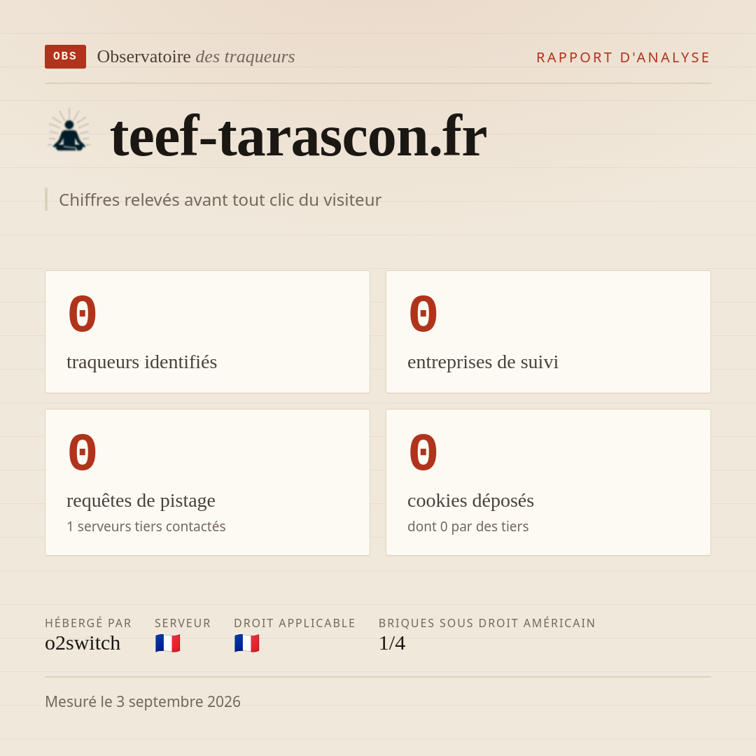 teef-tarascon.fr : 0 traqueurs identifiés, 0 entreprises de suivi, 0 requêtes de pistage. Chiffres relevés avant tout clic du visiteur.