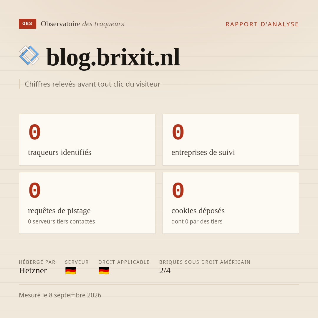 blog.brixit.nl : 0 traqueurs identifiés, 0 entreprises de suivi, 0 requêtes de pistage. Chiffres relevés avant tout clic du visiteur.