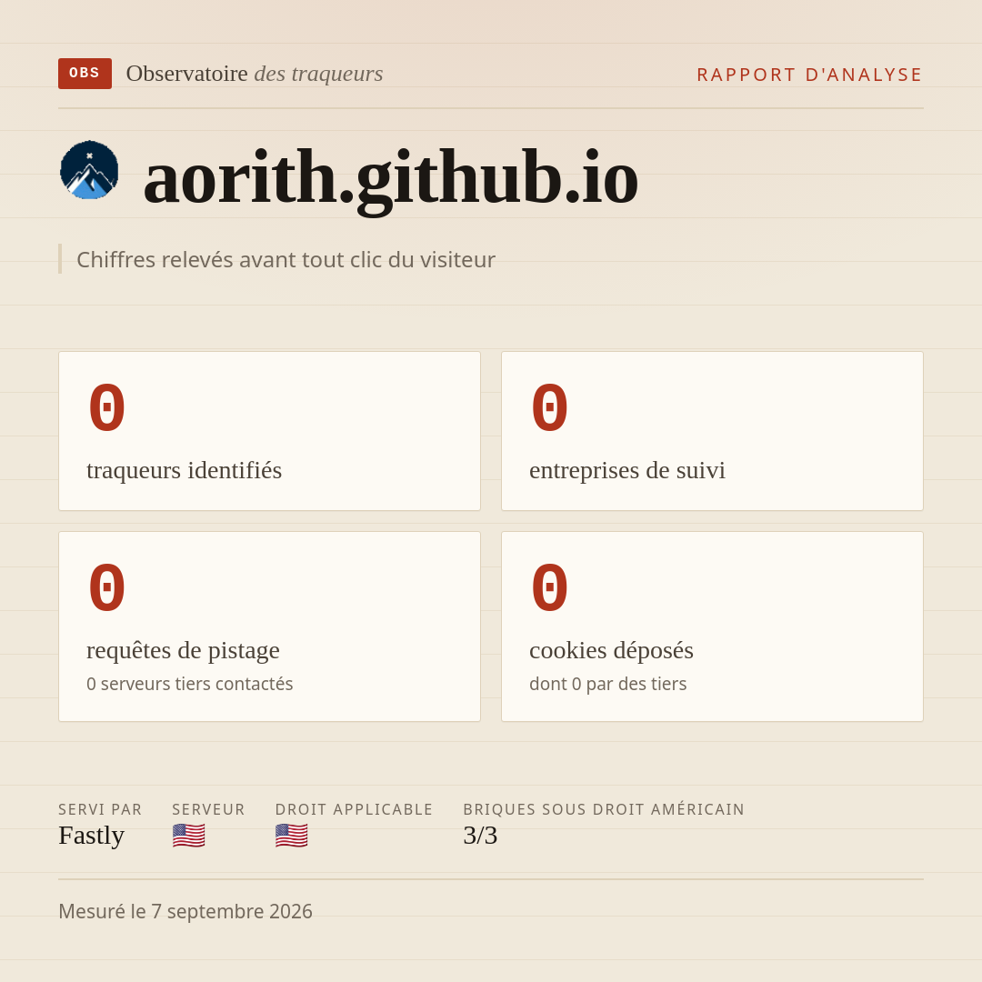aorith.github.io : 0 traqueurs identifiés, 0 entreprises de suivi, 0 requêtes de pistage. Chiffres relevés avant tout clic du visiteur.