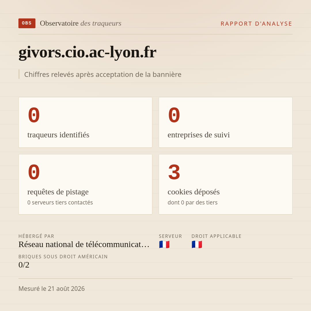 givors.cio.ac-lyon.fr : 0 traqueurs identifiés, 0 entreprises de suivi, 0 requêtes de pistage. Chiffres relevés après acceptation de la bannière.