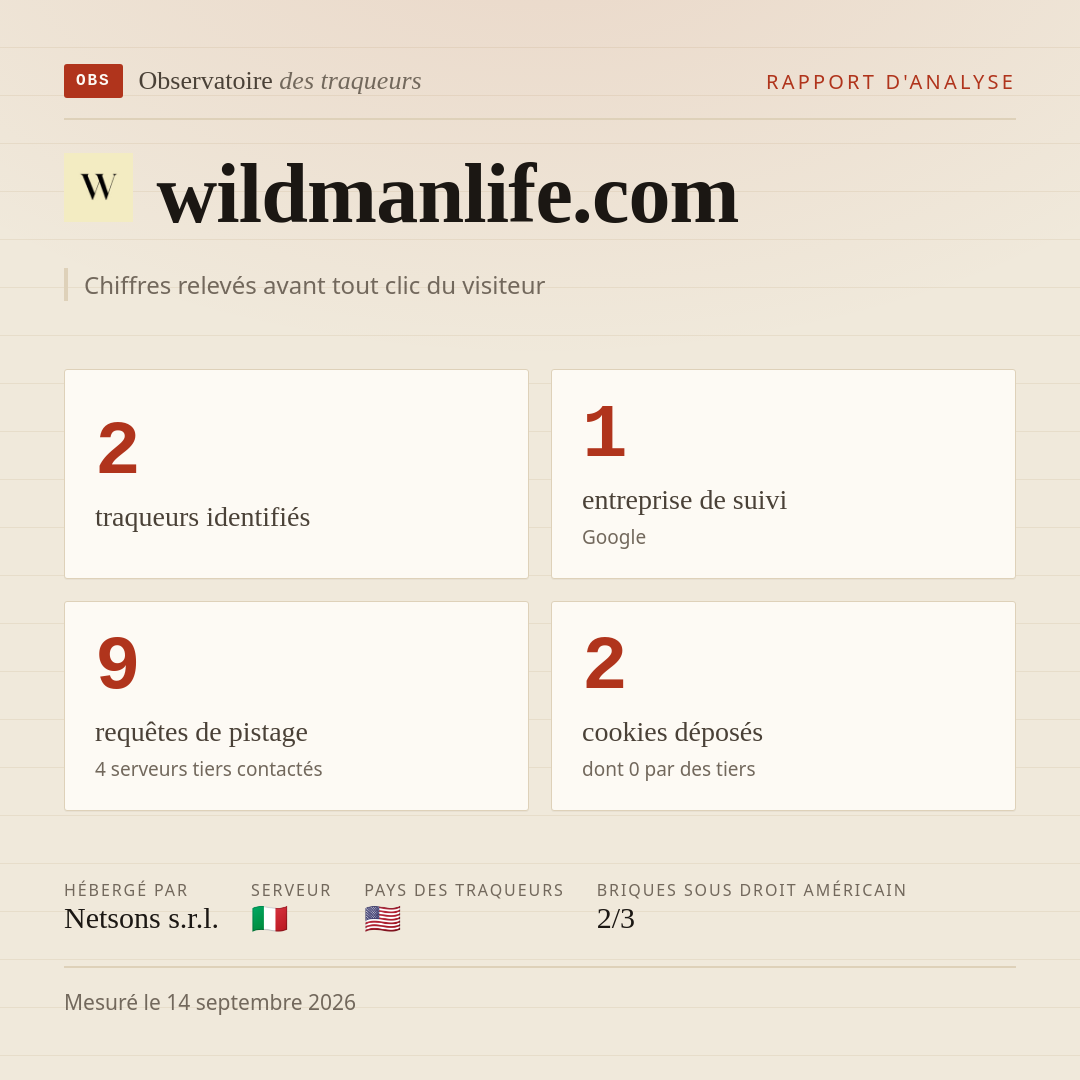 wildmanlife.com : 2 traqueurs identifiés, 1 entreprise de suivi, 9 requêtes de pistage. Chiffres relevés avant tout clic du visiteur.