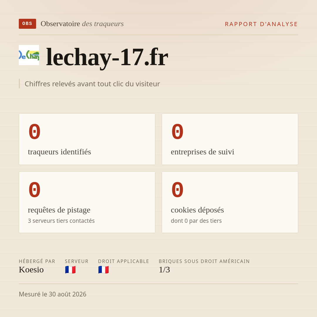 lechay-17.fr : 0 traqueurs identifiés, 0 entreprises de suivi, 0 requêtes de pistage. Chiffres relevés avant tout clic du visiteur.