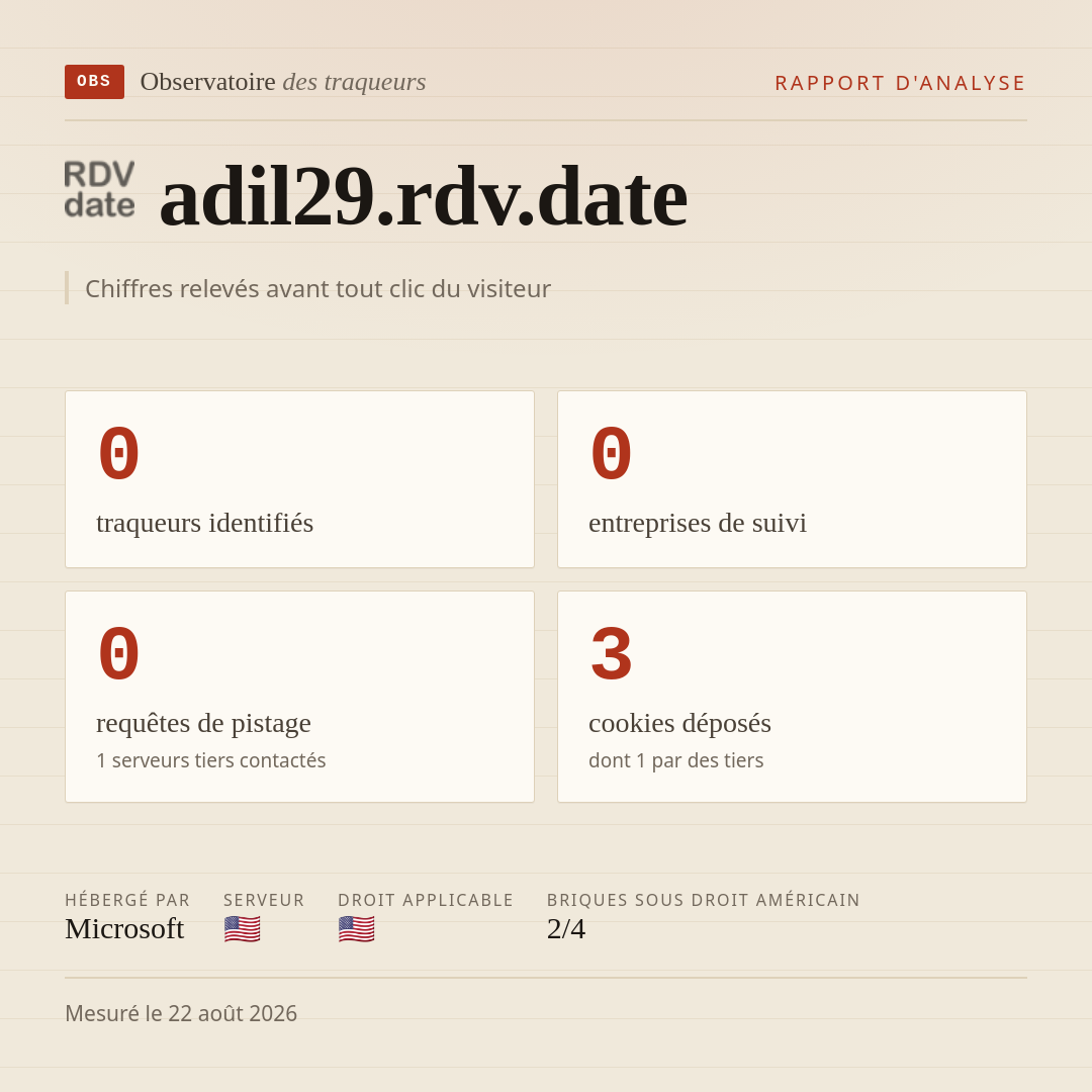 adil29.rdv.date : 0 traqueurs identifiés, 0 entreprises de suivi, 0 requêtes de pistage. Chiffres relevés avant tout clic du visiteur.