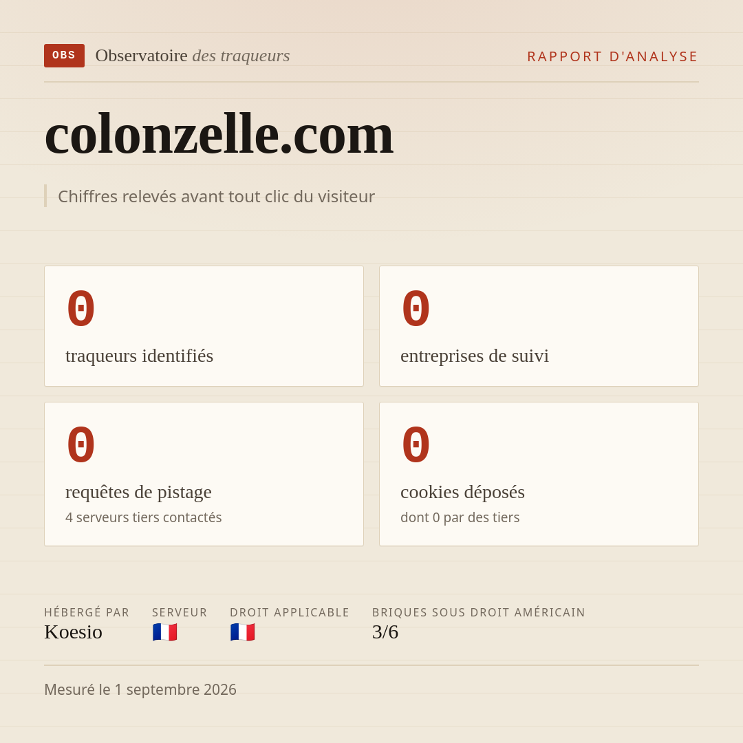 colonzelle.com : 0 traqueurs identifiés, 0 entreprises de suivi, 0 requêtes de pistage. Chiffres relevés avant tout clic du visiteur.