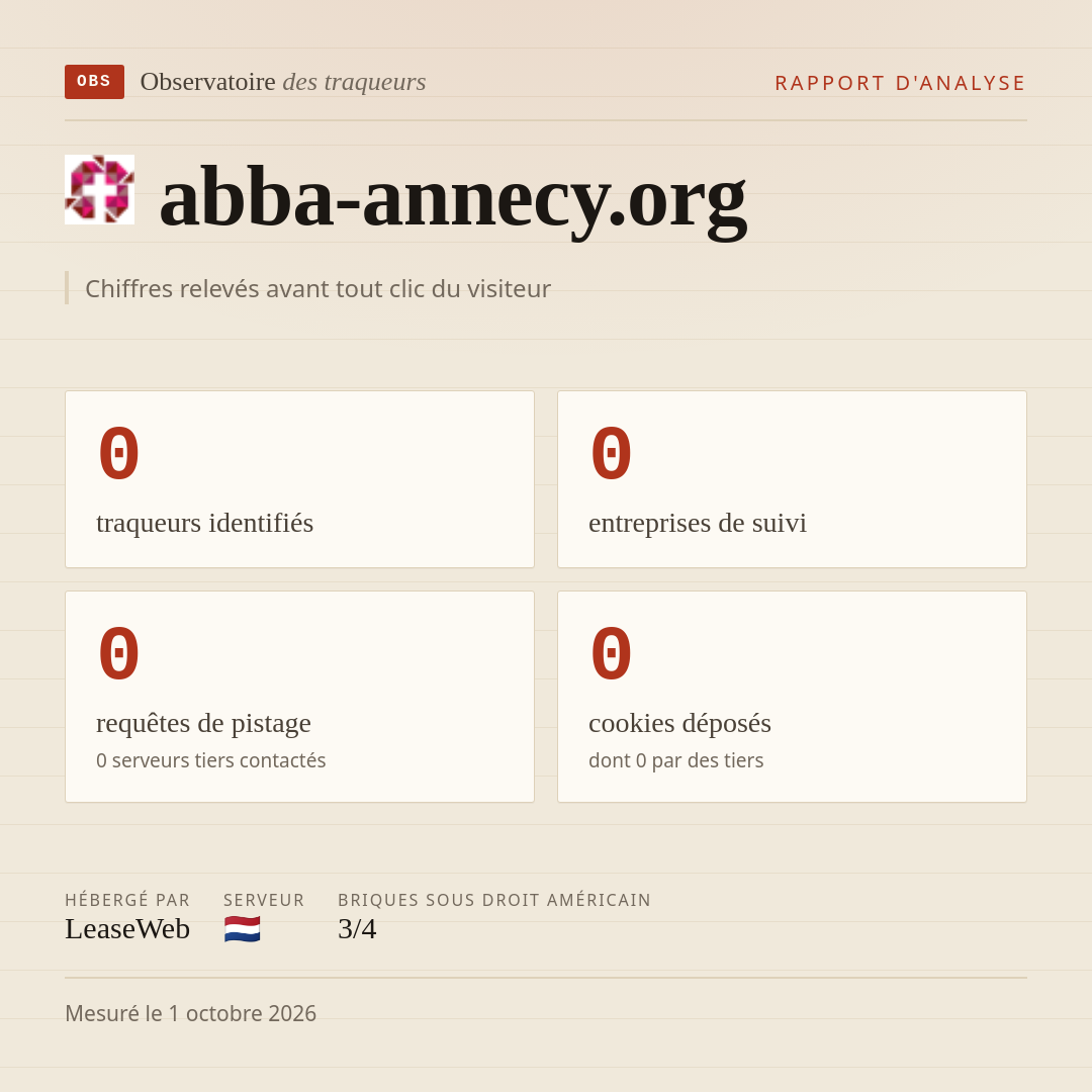 abba-annecy.org : 0 traqueurs identifiés, 0 entreprises de suivi, 0 requêtes de pistage. Chiffres relevés avant tout clic du visiteur.