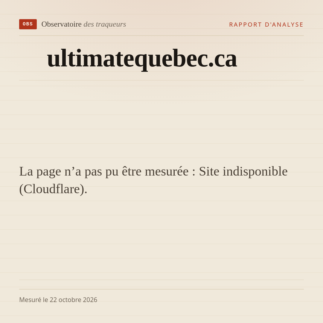 La page n’a pas pu être mesurée : Site indisponible (Cloudflare).
