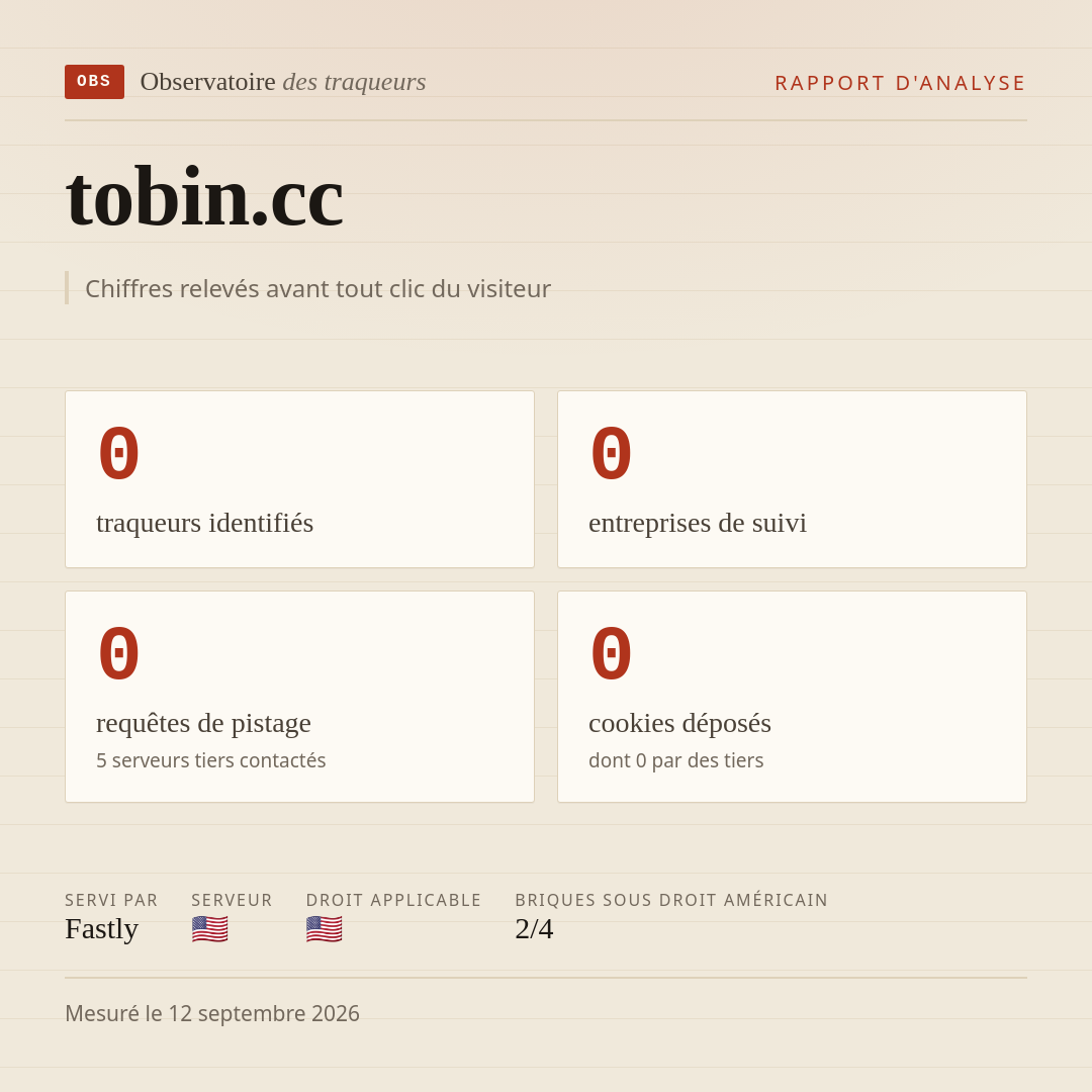 tobin.cc : 0 traqueurs identifiés, 0 entreprises de suivi, 0 requêtes de pistage. Chiffres relevés avant tout clic du visiteur.