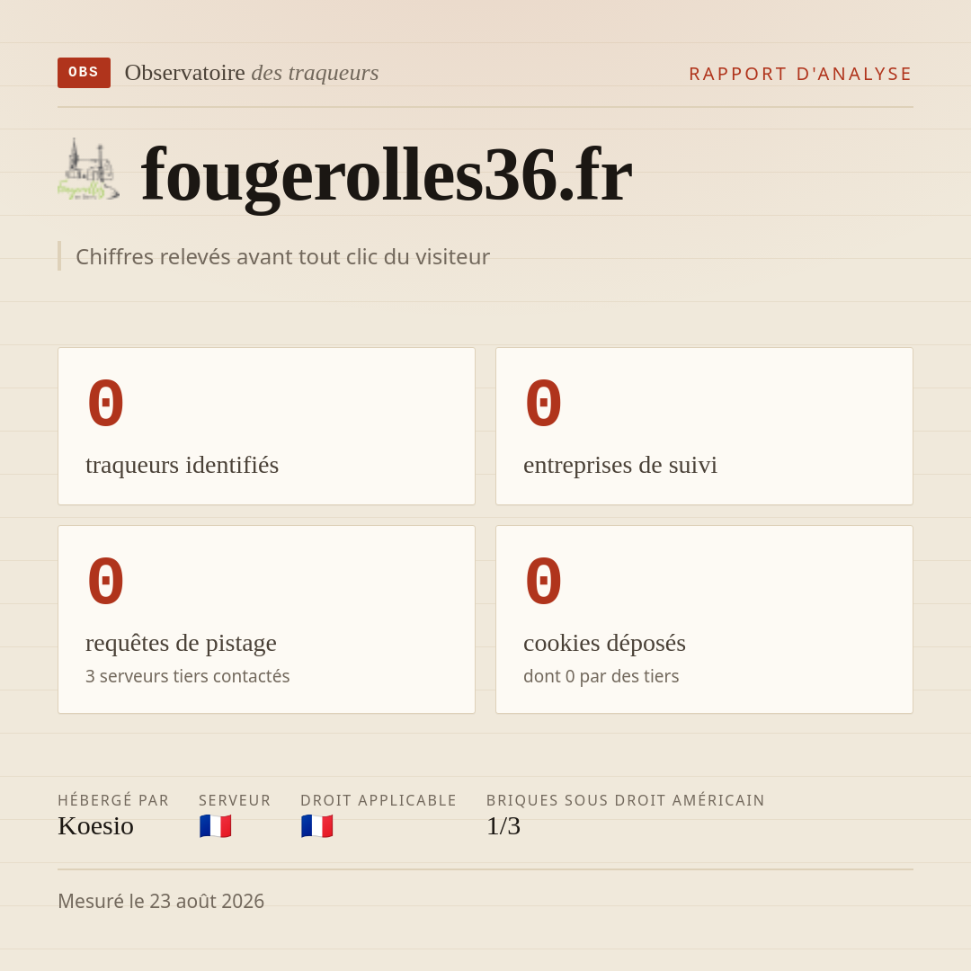 fougerolles36.fr : 0 traqueurs identifiés, 0 entreprises de suivi, 0 requêtes de pistage. Chiffres relevés avant tout clic du visiteur.