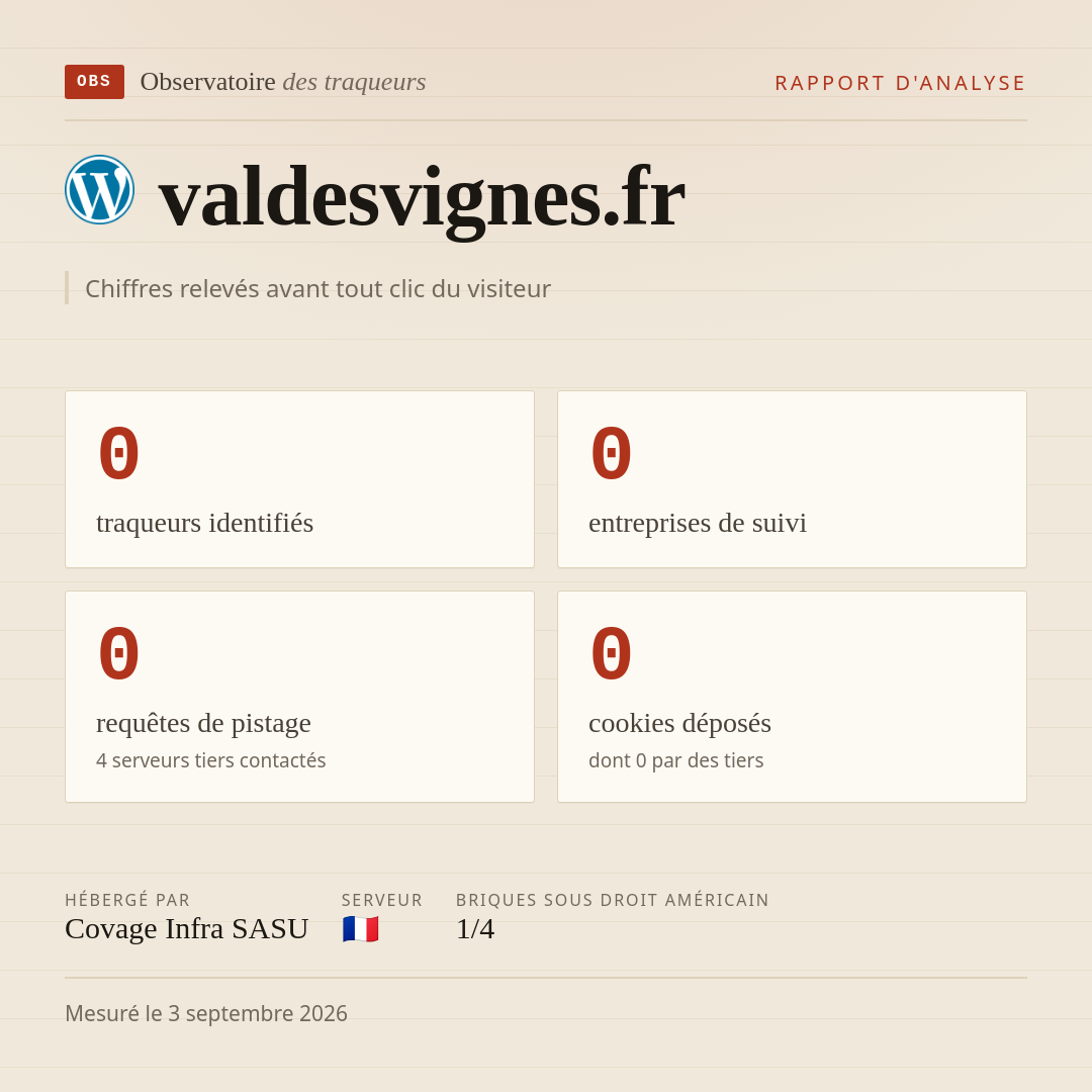 valdesvignes.fr : 0 traqueurs identifiés, 0 entreprises de suivi, 0 requêtes de pistage. Chiffres relevés avant tout clic du visiteur.