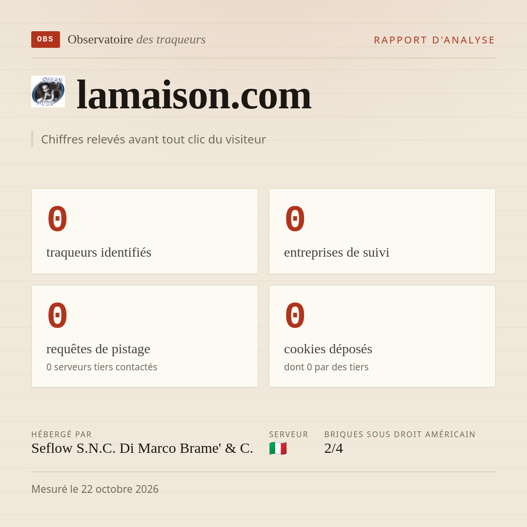 lamaison.com : 0 traqueurs identifiés, 0 entreprises de suivi, 0 requêtes de pistage. Chiffres relevés avant tout clic du visiteur.