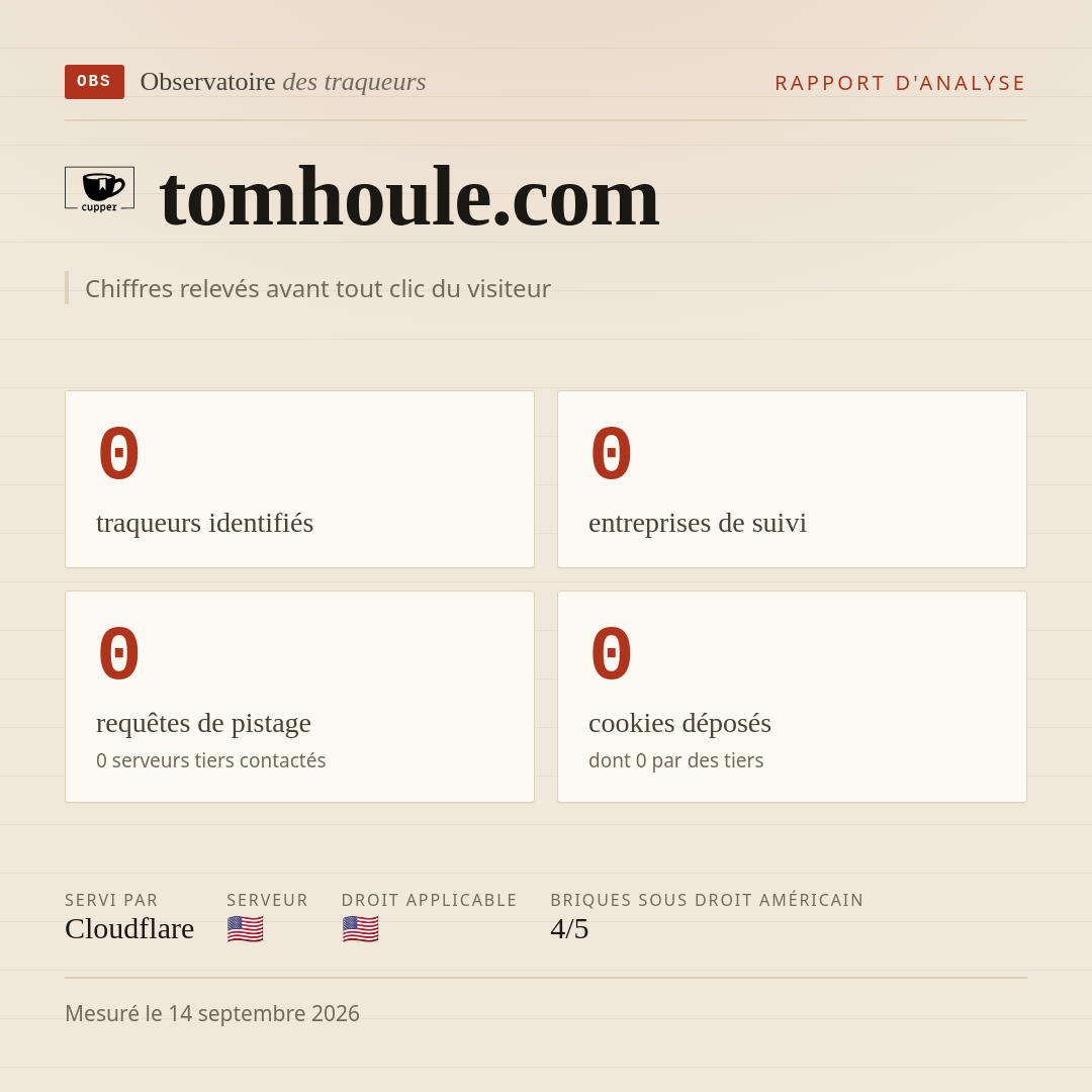 tomhoule.com : 0 traqueurs identifiés, 0 entreprises de suivi, 0 requêtes de pistage. Chiffres relevés avant tout clic du visiteur.