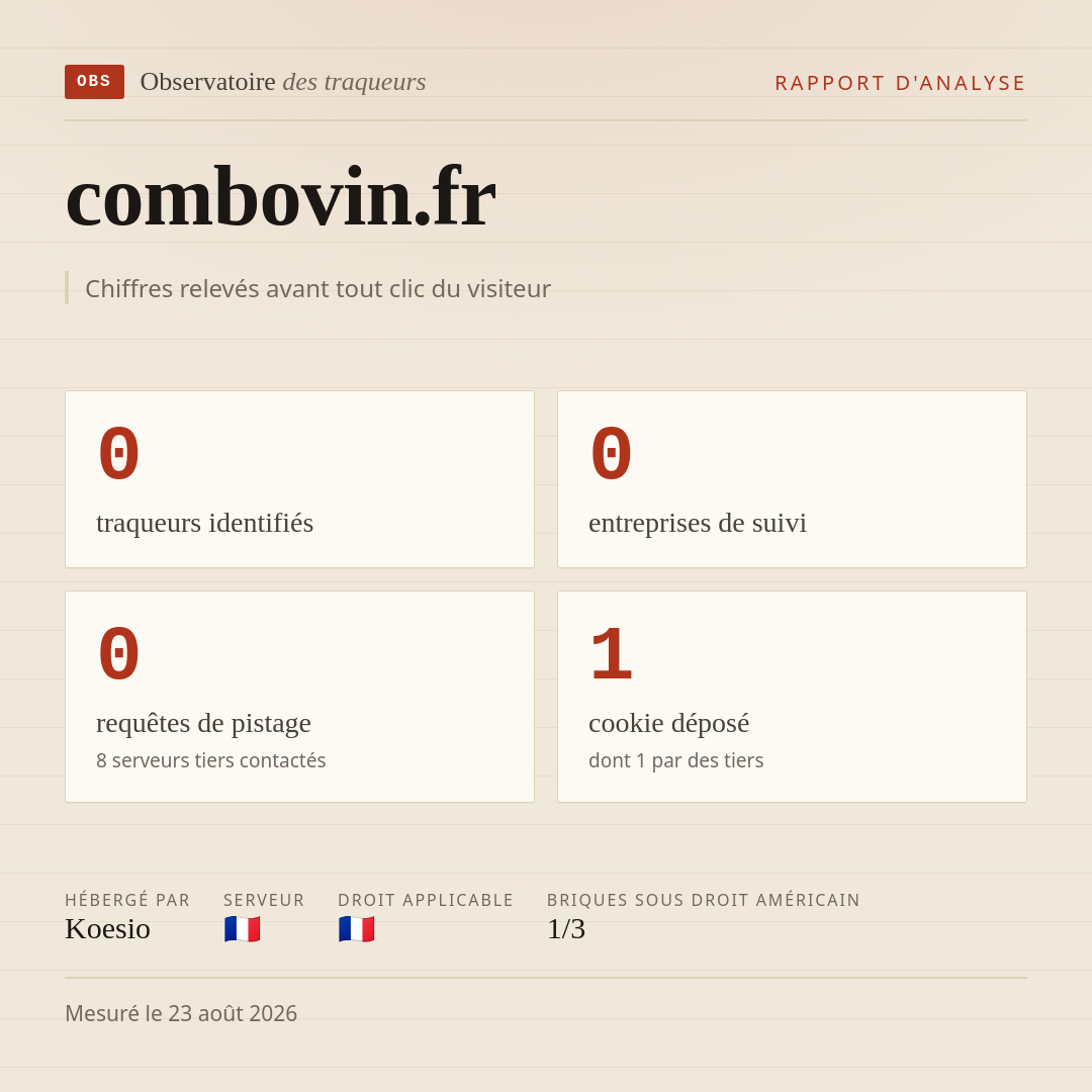 combovin.fr : 0 traqueurs identifiés, 0 entreprises de suivi, 0 requêtes de pistage. Chiffres relevés avant tout clic du visiteur.