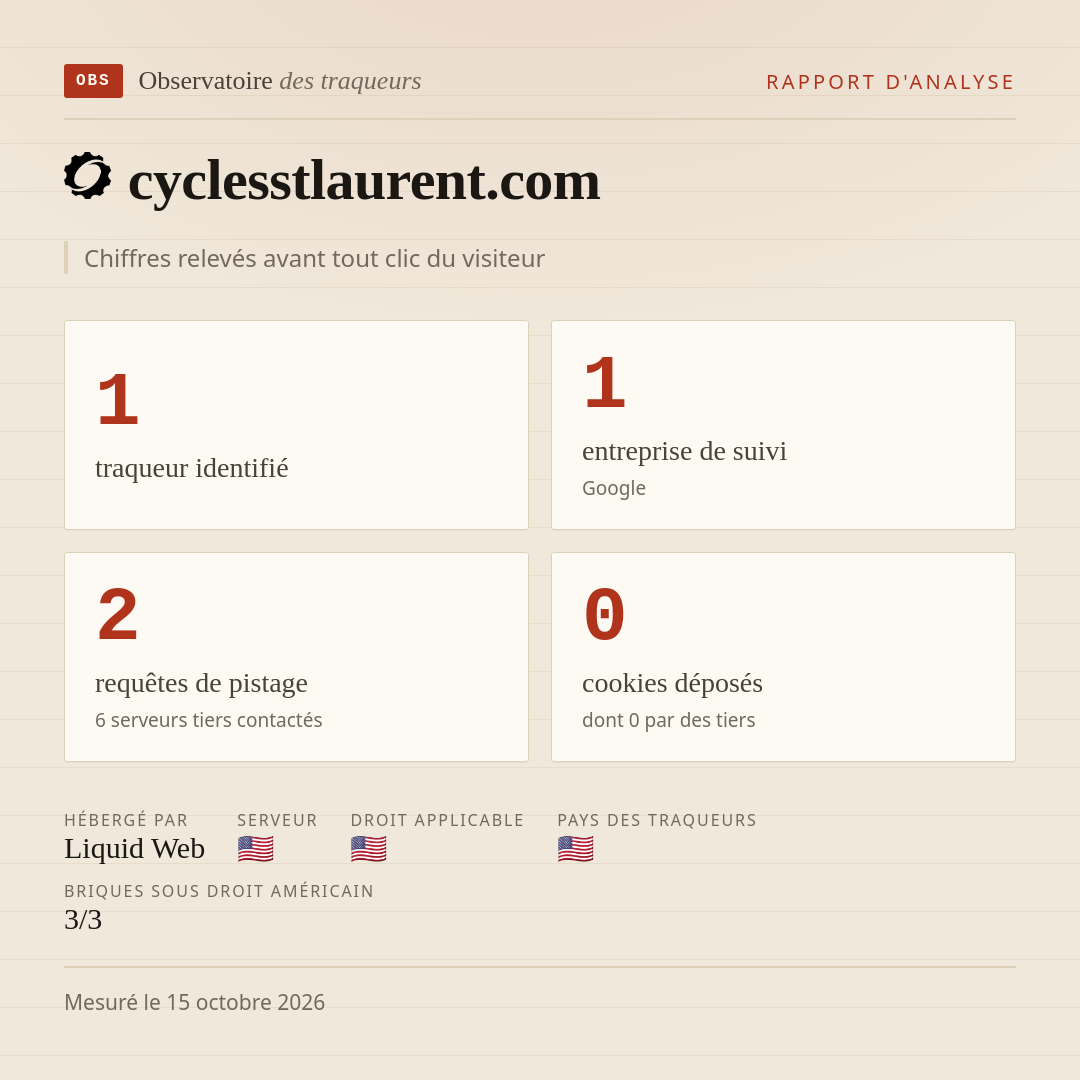 cyclesstlaurent.com : 1 traqueur identifié, 1 entreprise de suivi, 2 requêtes de pistage. Chiffres relevés avant tout clic du visiteur.