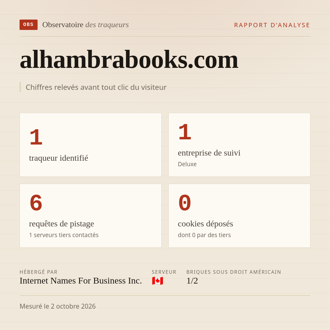 alhambrabooks.com : 1 traqueur identifié, 1 entreprise de suivi, 6 requêtes de pistage. Chiffres relevés avant tout clic du visiteur.