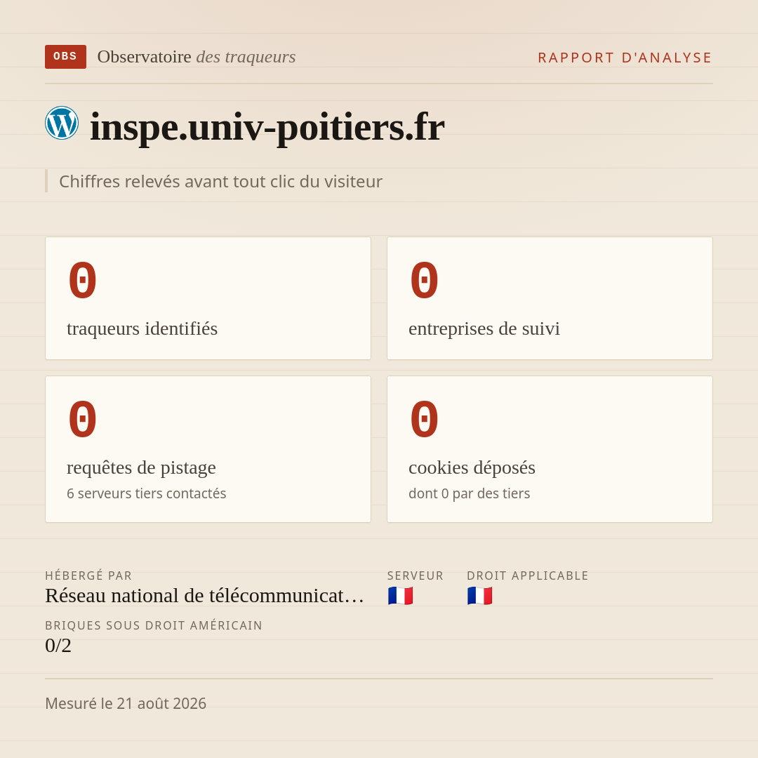 inspe.univ-poitiers.fr : 0 traqueurs identifiés, 0 entreprises de suivi, 0 requêtes de pistage. Chiffres relevés avant tout clic du visiteur.