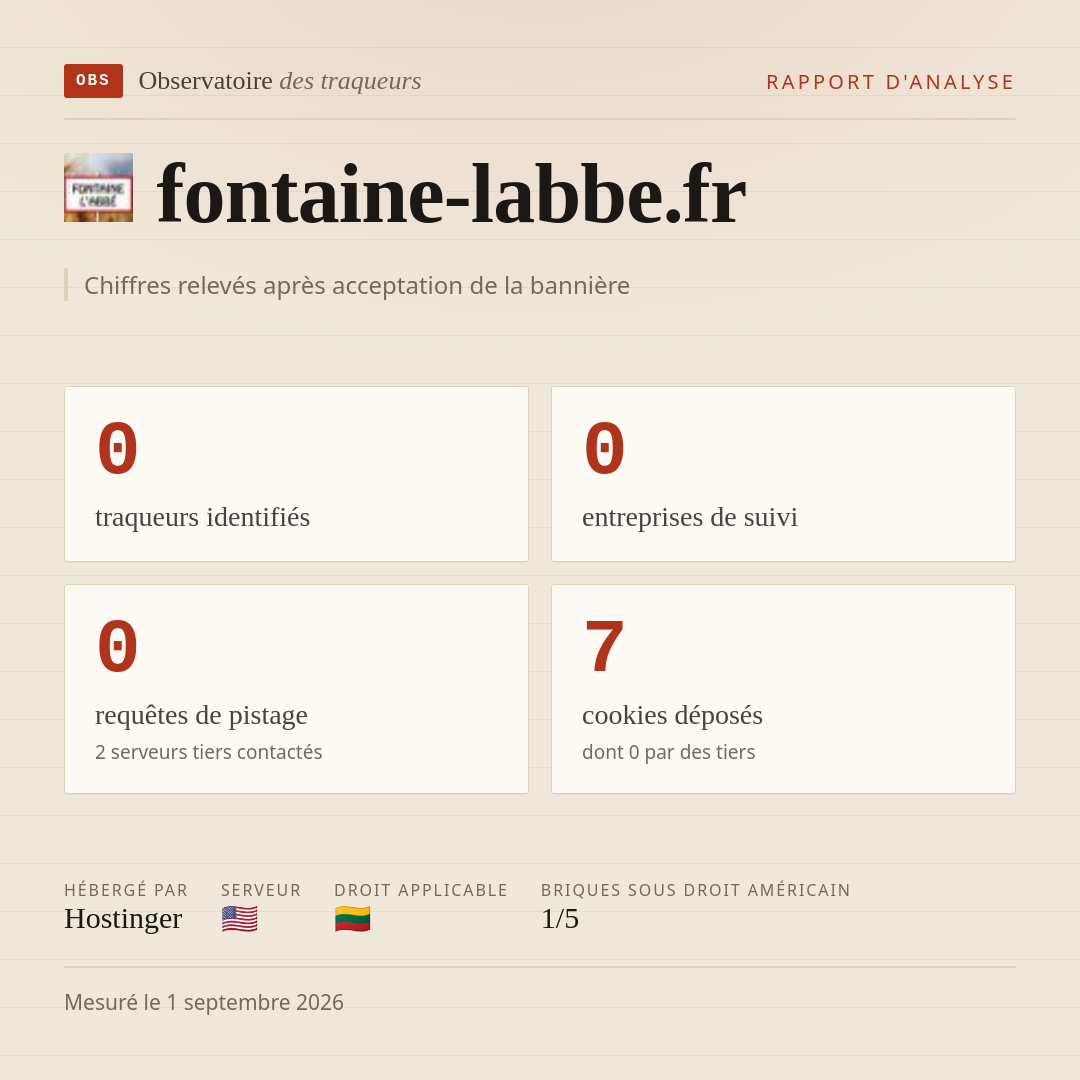 fontaine-labbe.fr : 0 traqueurs identifiés, 0 entreprises de suivi, 0 requêtes de pistage. Chiffres relevés après acceptation de la bannière.