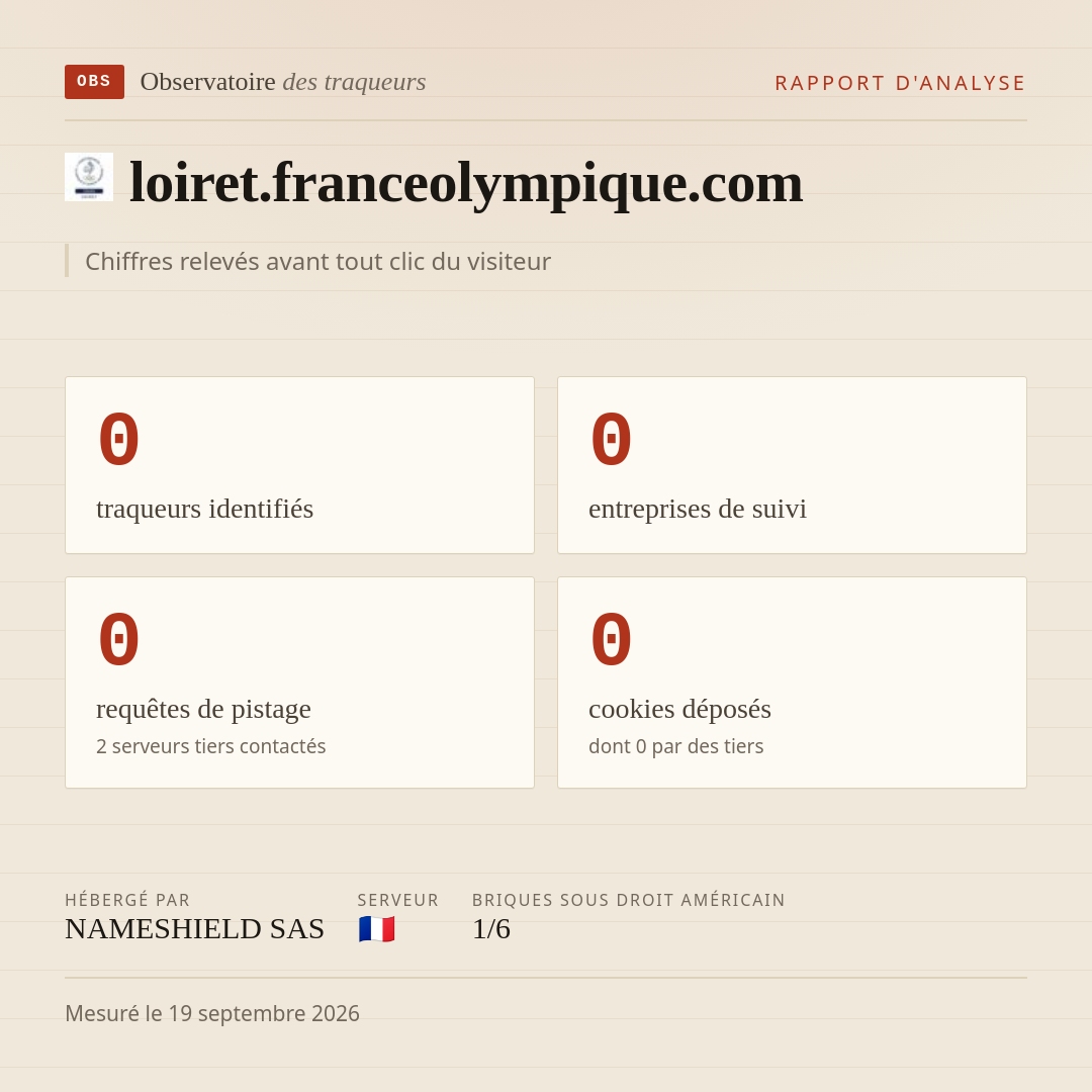 loiret.franceolympique.com : 0 traqueurs identifiés, 0 entreprises de suivi, 0 requêtes de pistage. Chiffres relevés avant tout clic du visiteur.
