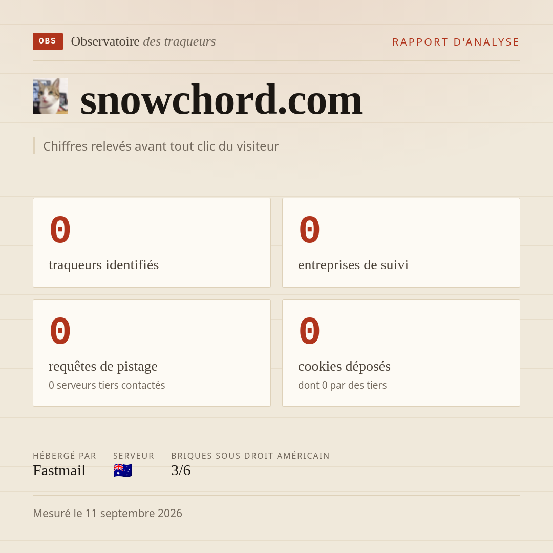 snowchord.com : 0 traqueurs identifiés, 0 entreprises de suivi, 0 requêtes de pistage. Chiffres relevés avant tout clic du visiteur.