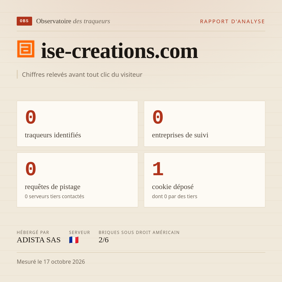 ise-creations.com : 0 traqueurs identifiés, 0 entreprises de suivi, 0 requêtes de pistage. Chiffres relevés avant tout clic du visiteur.