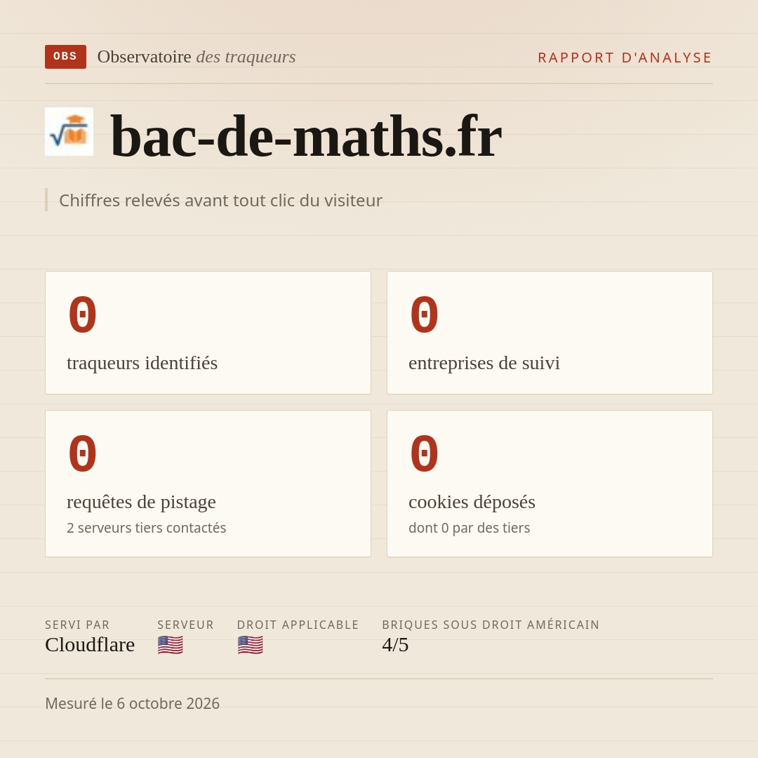 bac-de-maths.fr : 0 traqueurs identifiés, 0 entreprises de suivi, 0 requêtes de pistage. Chiffres relevés avant tout clic du visiteur.