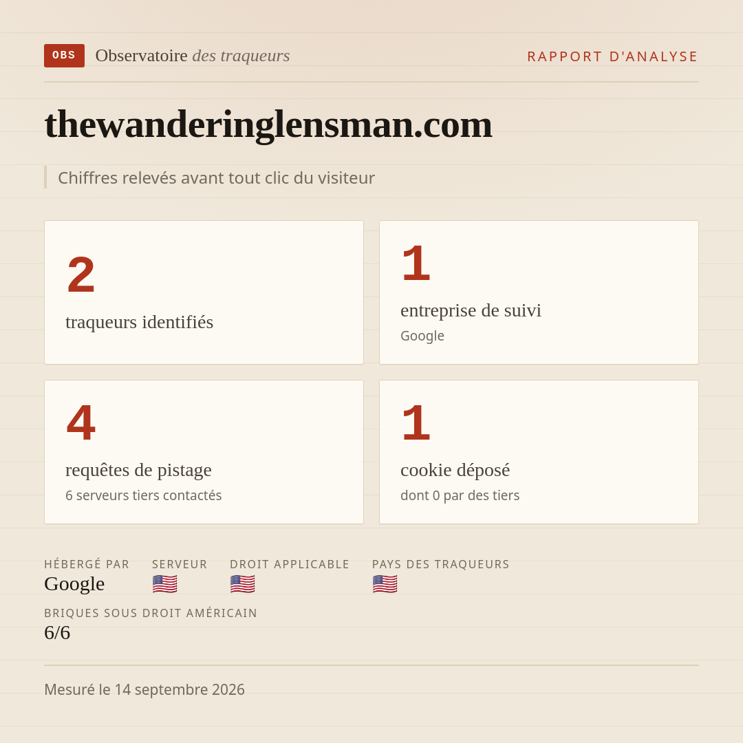 thewanderinglensman.com : 2 traqueurs identifiés, 1 entreprise de suivi, 4 requêtes de pistage. Chiffres relevés avant tout clic du visiteur.