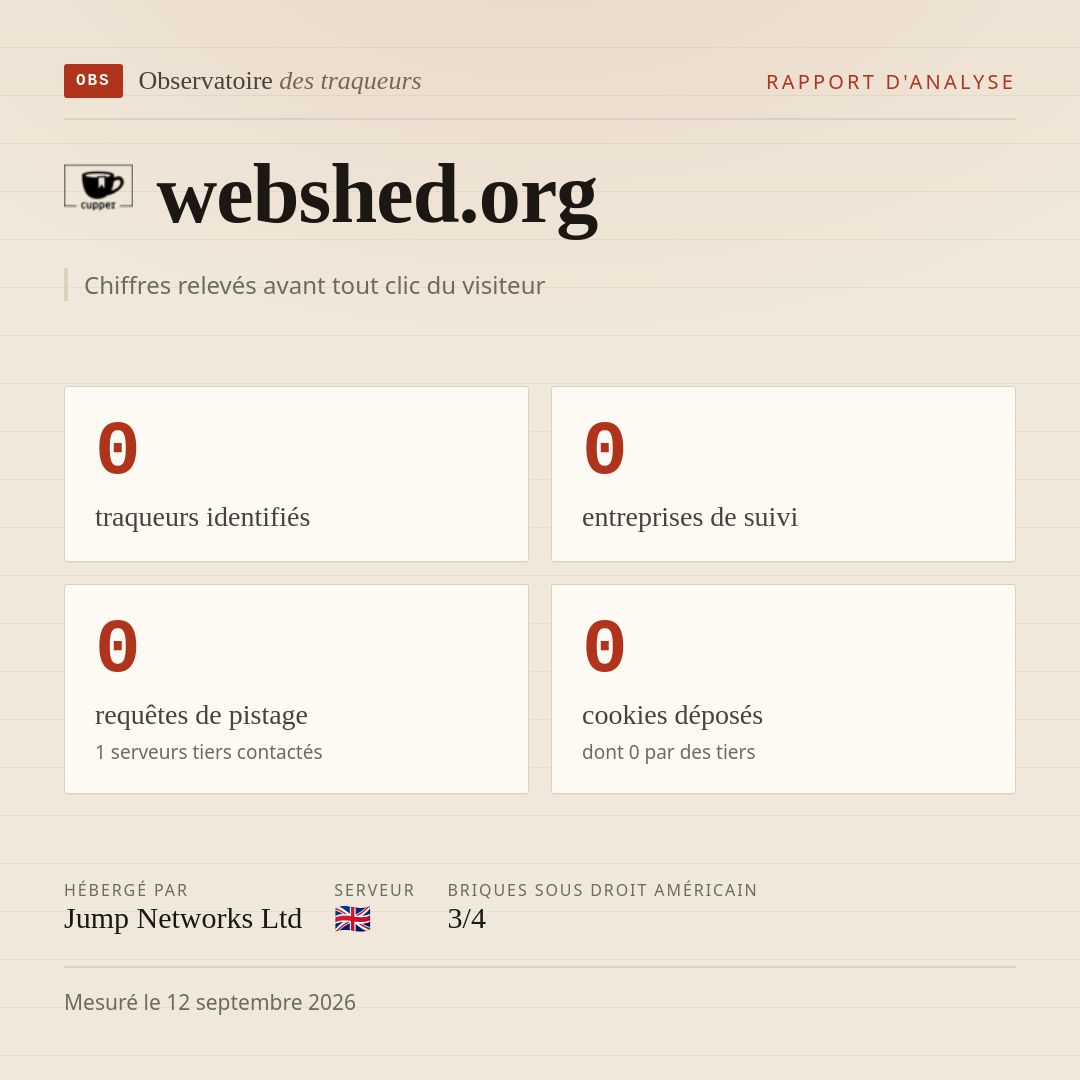 webshed.org : 0 traqueurs identifiés, 0 entreprises de suivi, 0 requêtes de pistage. Chiffres relevés avant tout clic du visiteur.