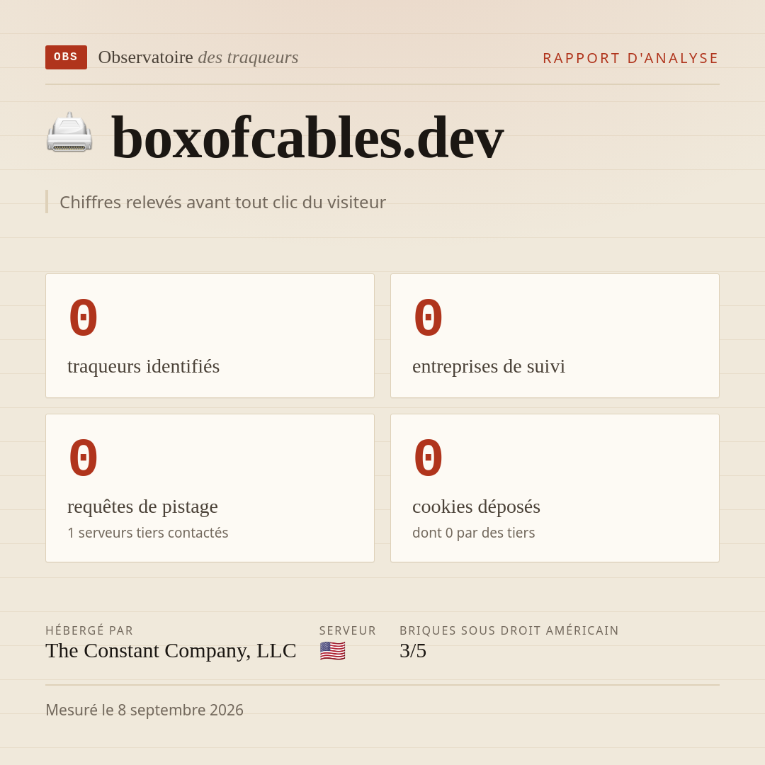 boxofcables.dev : 0 traqueurs identifiés, 0 entreprises de suivi, 0 requêtes de pistage. Chiffres relevés avant tout clic du visiteur.