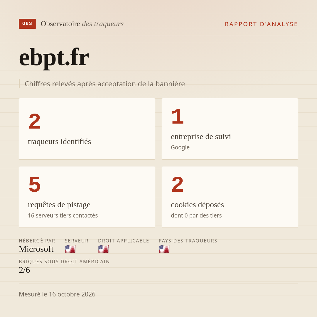 ebpt.fr : 2 traqueurs identifiés, 1 entreprise de suivi, 5 requêtes de pistage. Chiffres relevés après acceptation de la bannière.