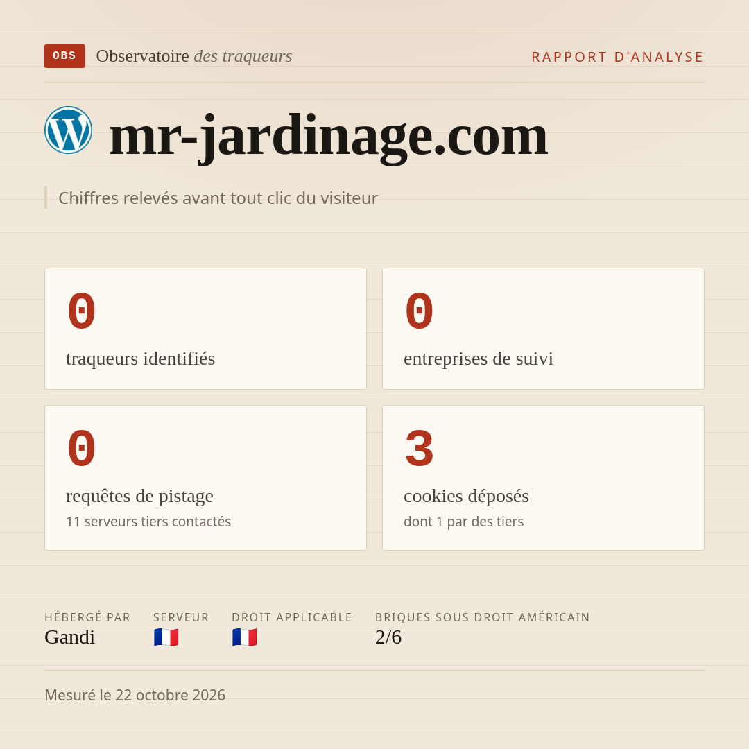 mr-jardinage.com : 0 traqueurs identifiés, 0 entreprises de suivi, 0 requêtes de pistage. Chiffres relevés avant tout clic du visiteur.