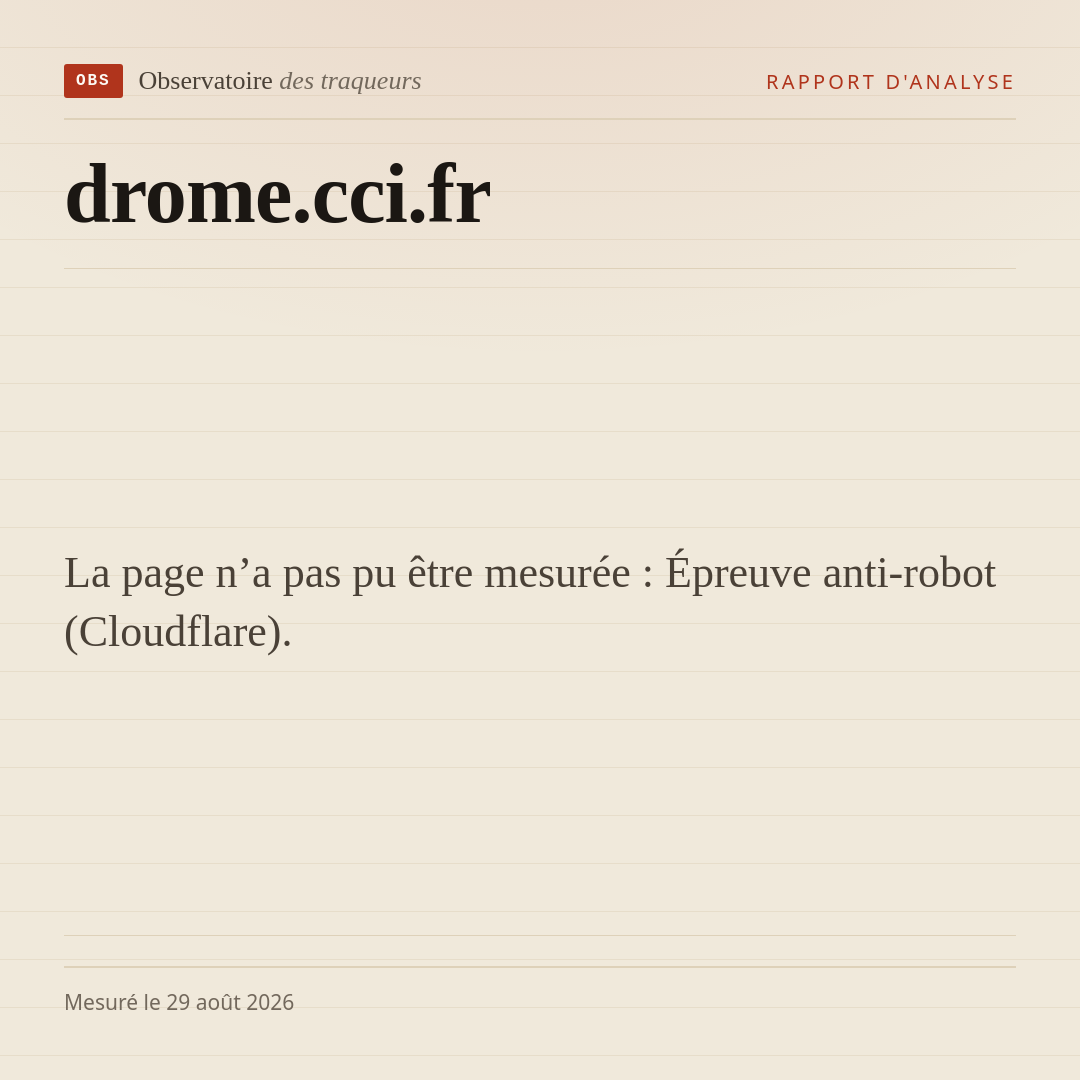 La page n’a pas pu être mesurée : Épreuve anti-robot (Cloudflare).
