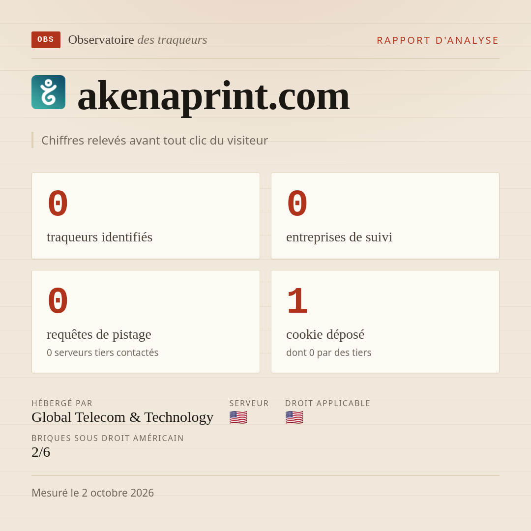 akenaprint.com : 0 traqueurs identifiés, 0 entreprises de suivi, 0 requêtes de pistage. Chiffres relevés avant tout clic du visiteur.