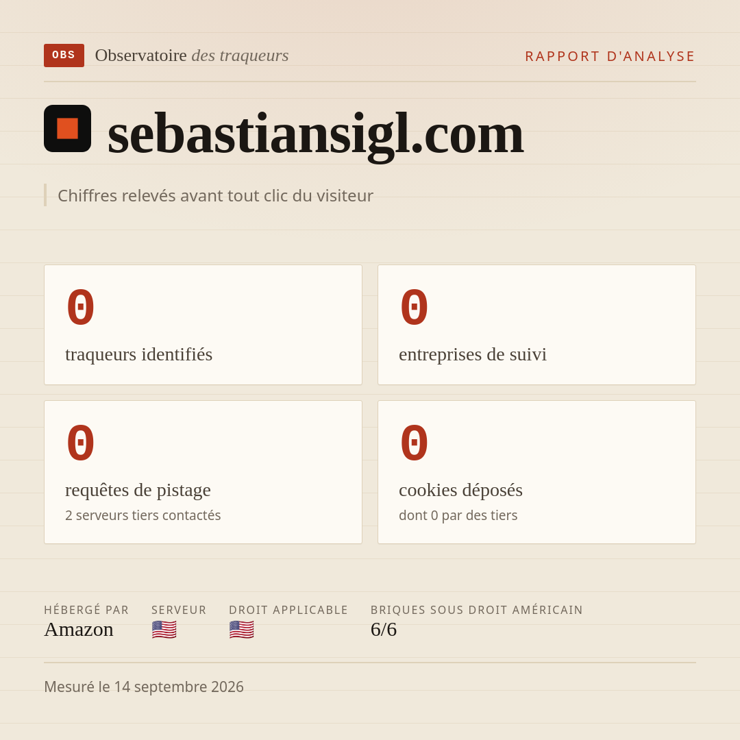 sebastiansigl.com : 0 traqueurs identifiés, 0 entreprises de suivi, 0 requêtes de pistage. Chiffres relevés avant tout clic du visiteur.