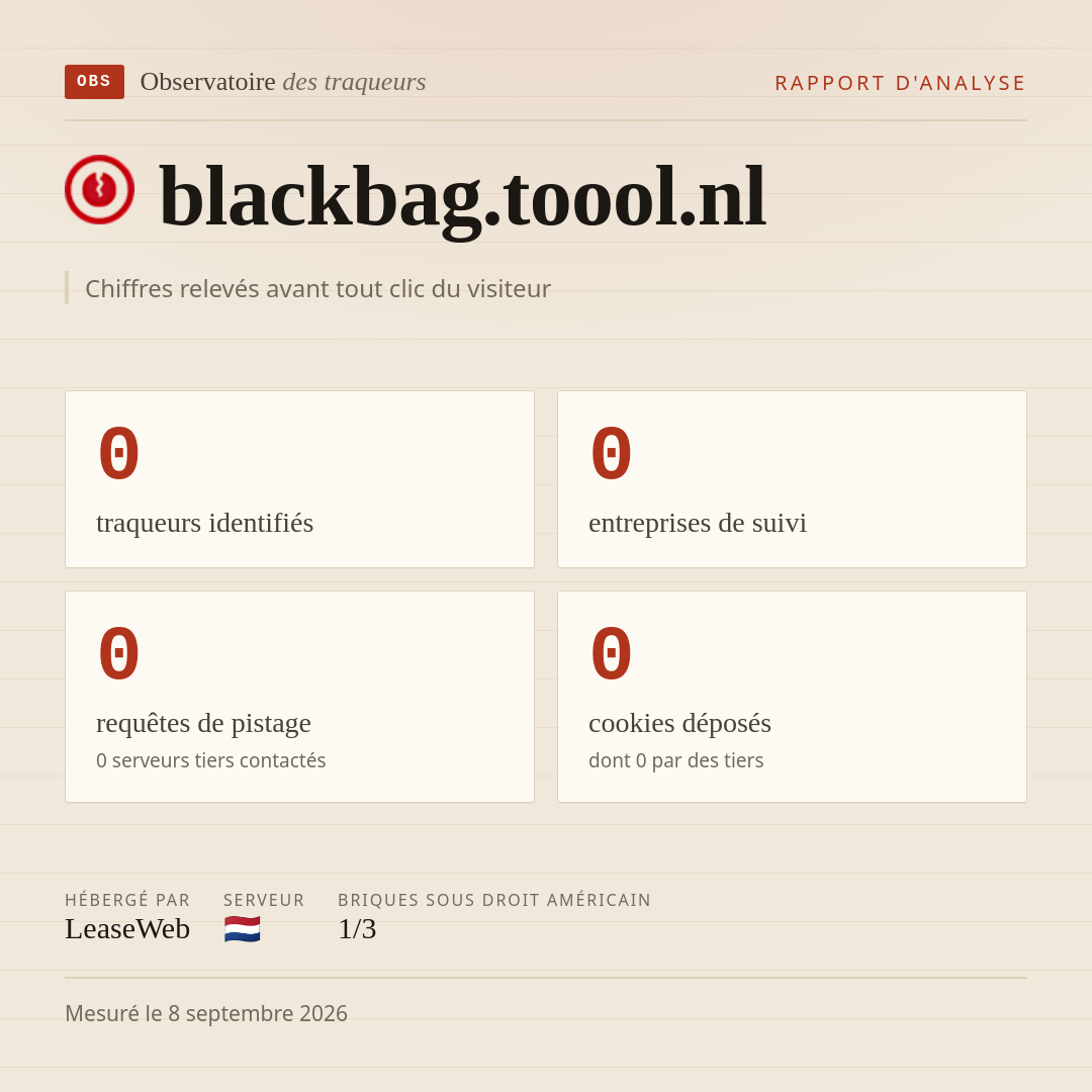 blackbag.toool.nl : 0 traqueurs identifiés, 0 entreprises de suivi, 0 requêtes de pistage. Chiffres relevés avant tout clic du visiteur.