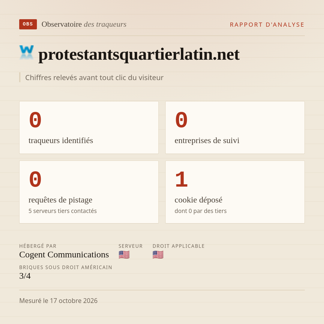 protestantsquartierlatin.net : 0 traqueurs identifiés, 0 entreprises de suivi, 0 requêtes de pistage. Chiffres relevés avant tout clic du visiteur.