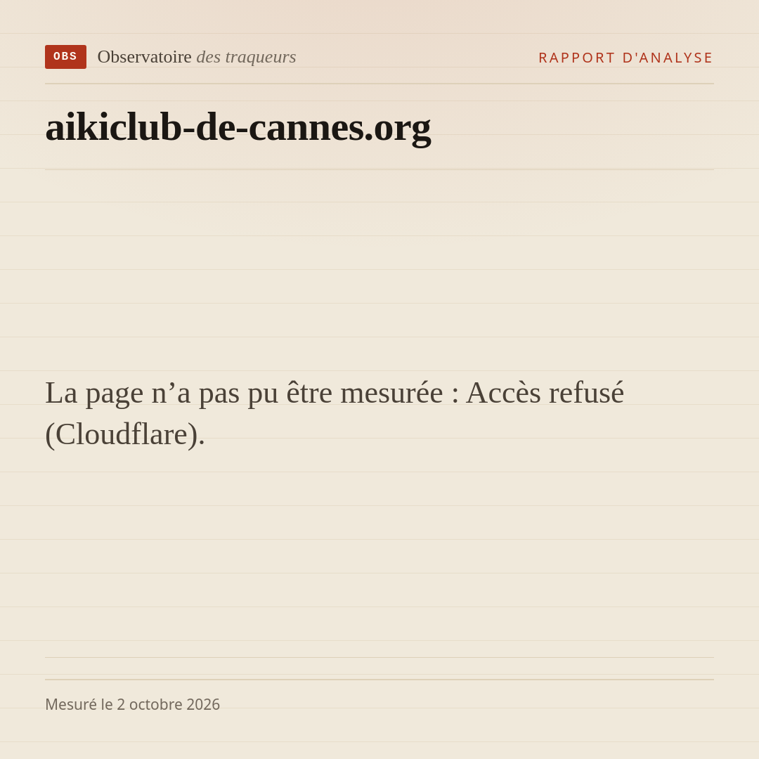 La page n’a pas pu être mesurée : Accès refusé (Cloudflare).
