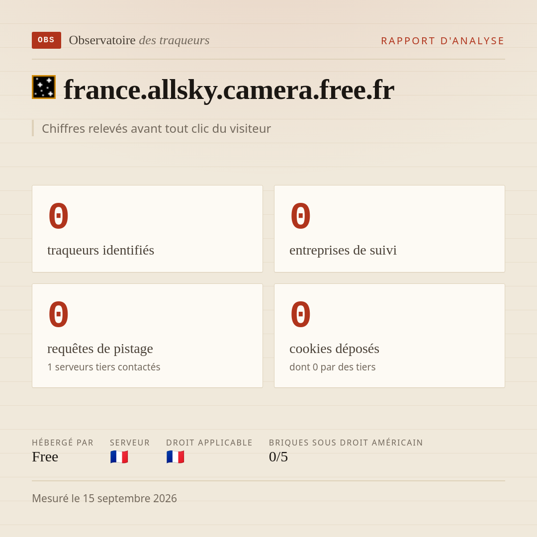 france.allsky.camera.free.fr : 0 traqueurs identifiés, 0 entreprises de suivi, 0 requêtes de pistage. Chiffres relevés avant tout clic du visiteur.