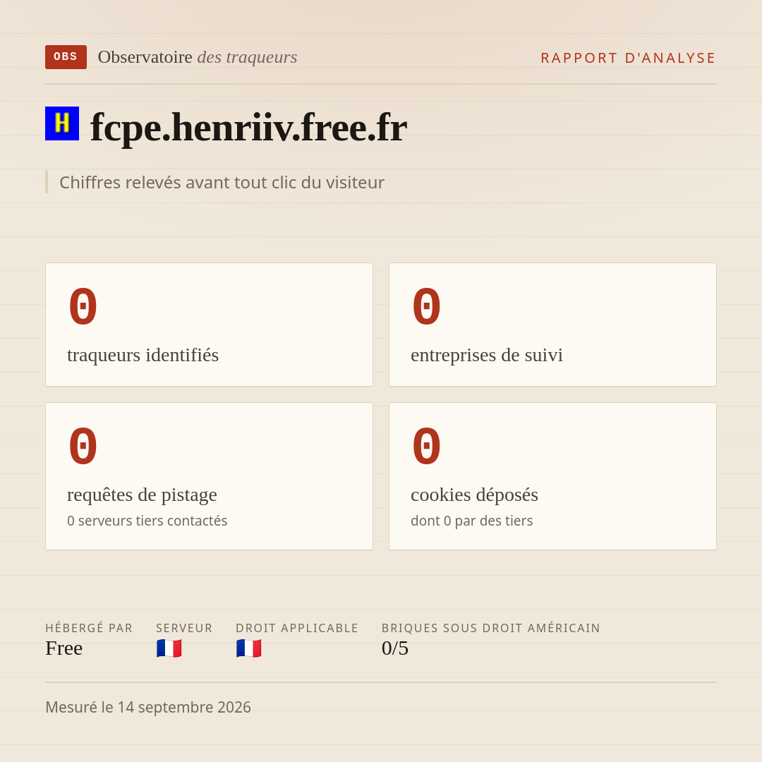 fcpe.henriiv.free.fr : 0 traqueurs identifiés, 0 entreprises de suivi, 0 requêtes de pistage. Chiffres relevés avant tout clic du visiteur.