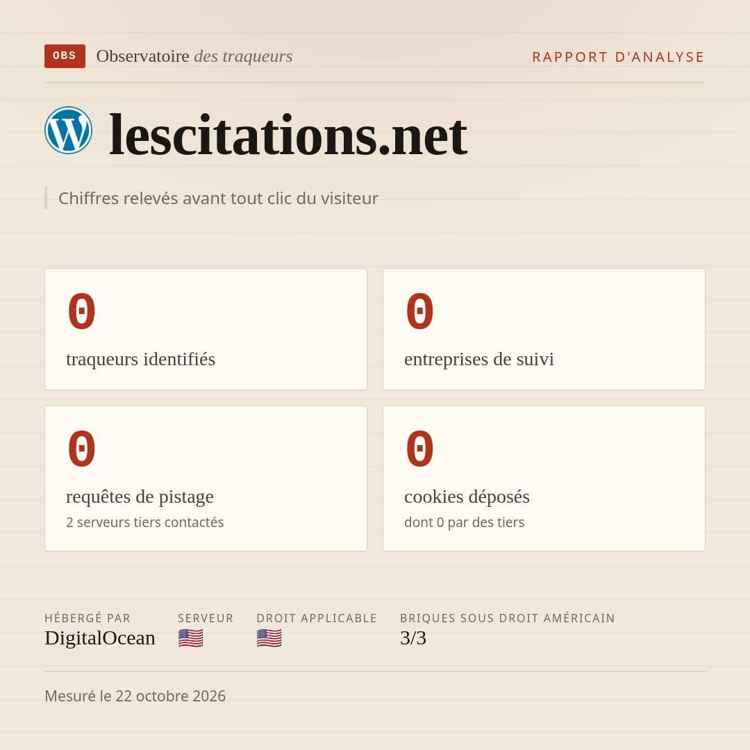 lescitations.net : 0 traqueurs identifiés, 0 entreprises de suivi, 0 requêtes de pistage. Chiffres relevés avant tout clic du visiteur.