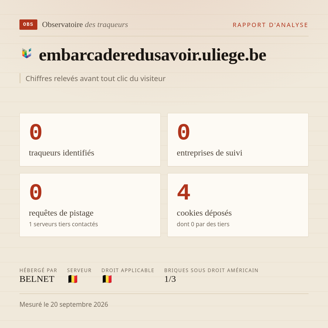 embarcaderedusavoir.uliege.be : 0 traqueurs identifiés, 0 entreprises de suivi, 0 requêtes de pistage. Chiffres relevés avant tout clic du visiteur.