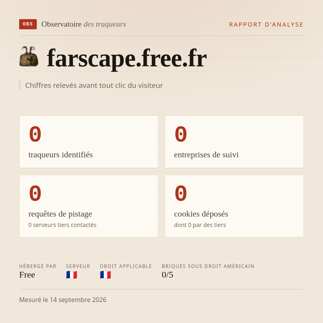 farscape.free.fr : 0 traqueurs identifiés, 0 entreprises de suivi, 0 requêtes de pistage. Chiffres relevés avant tout clic du visiteur.