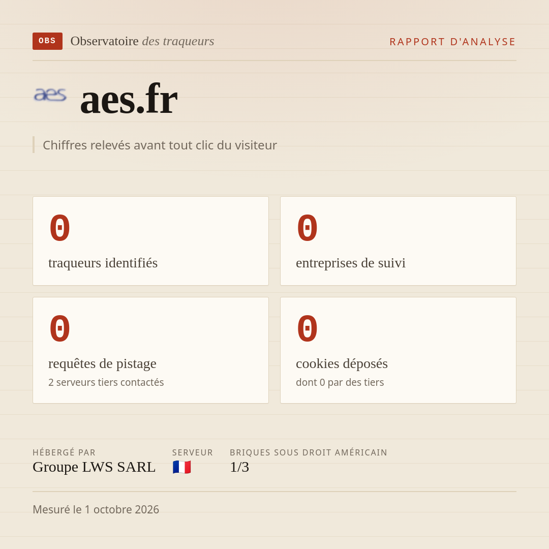 aes.fr : 0 traqueurs identifiés, 0 entreprises de suivi, 0 requêtes de pistage. Chiffres relevés avant tout clic du visiteur.
