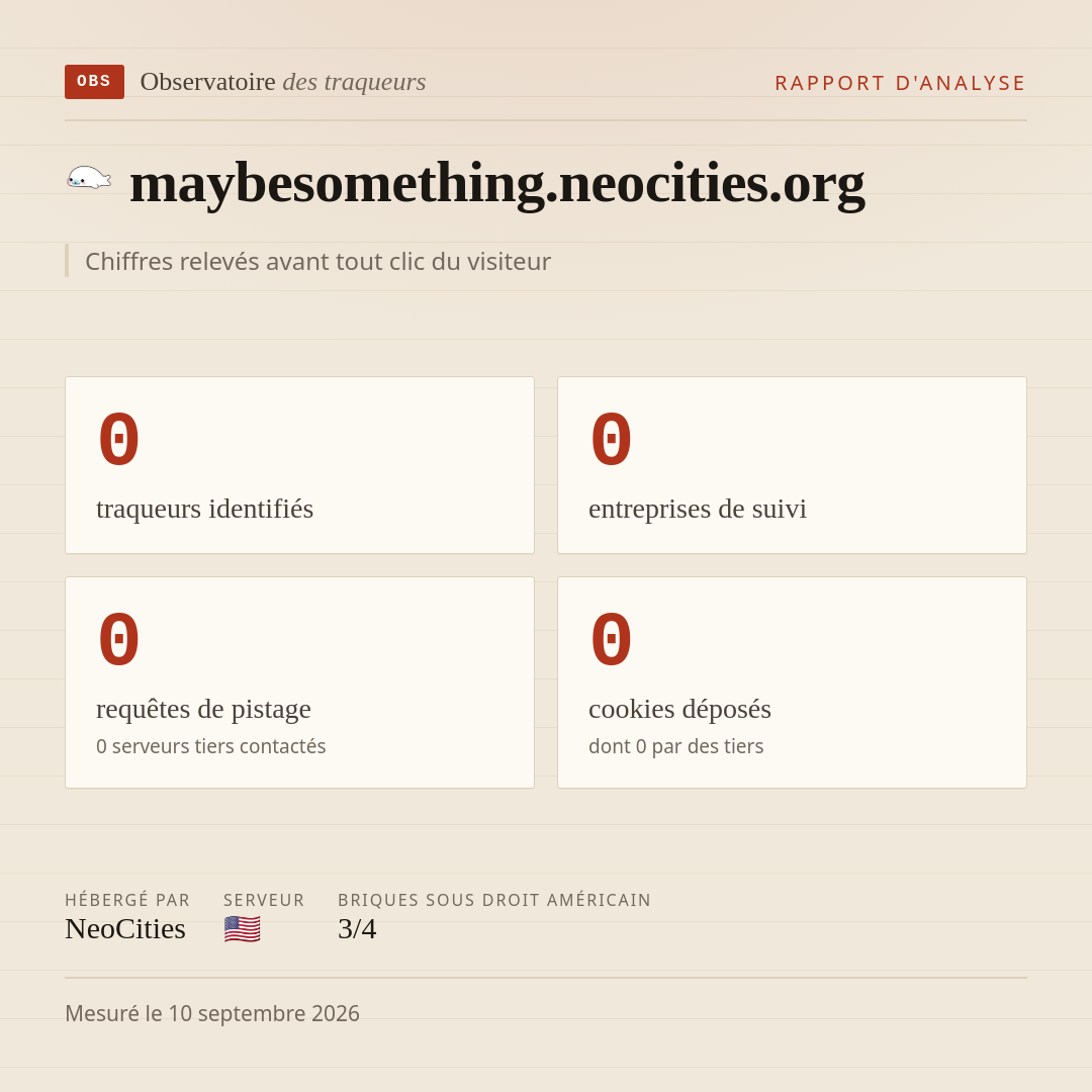 maybesomething.neocities.org : 0 traqueurs identifiés, 0 entreprises de suivi, 0 requêtes de pistage. Chiffres relevés avant tout clic du visiteur.