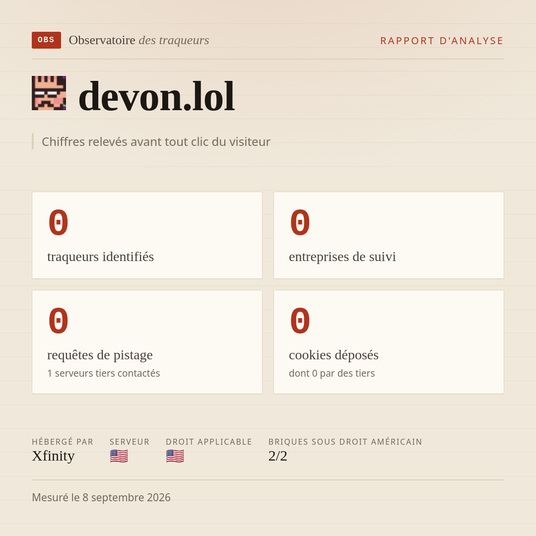 devon.lol : 0 traqueurs identifiés, 0 entreprises de suivi, 0 requêtes de pistage. Chiffres relevés avant tout clic du visiteur.