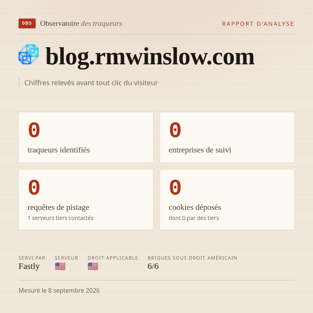 blog.rmwinslow.com : 0 traqueurs identifiés, 0 entreprises de suivi, 0 requêtes de pistage. Chiffres relevés avant tout clic du visiteur.