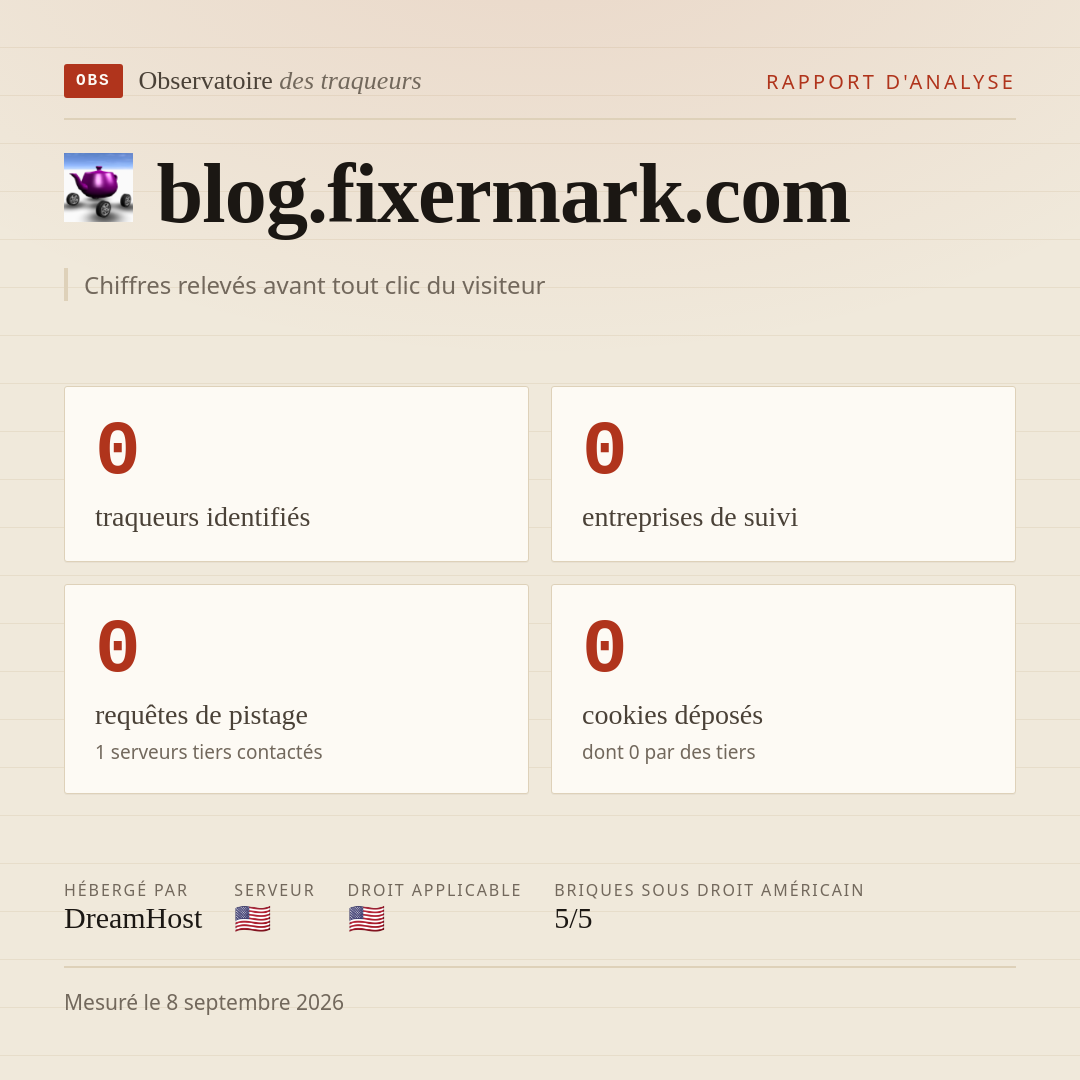 blog.fixermark.com : 0 traqueurs identifiés, 0 entreprises de suivi, 0 requêtes de pistage. Chiffres relevés avant tout clic du visiteur.