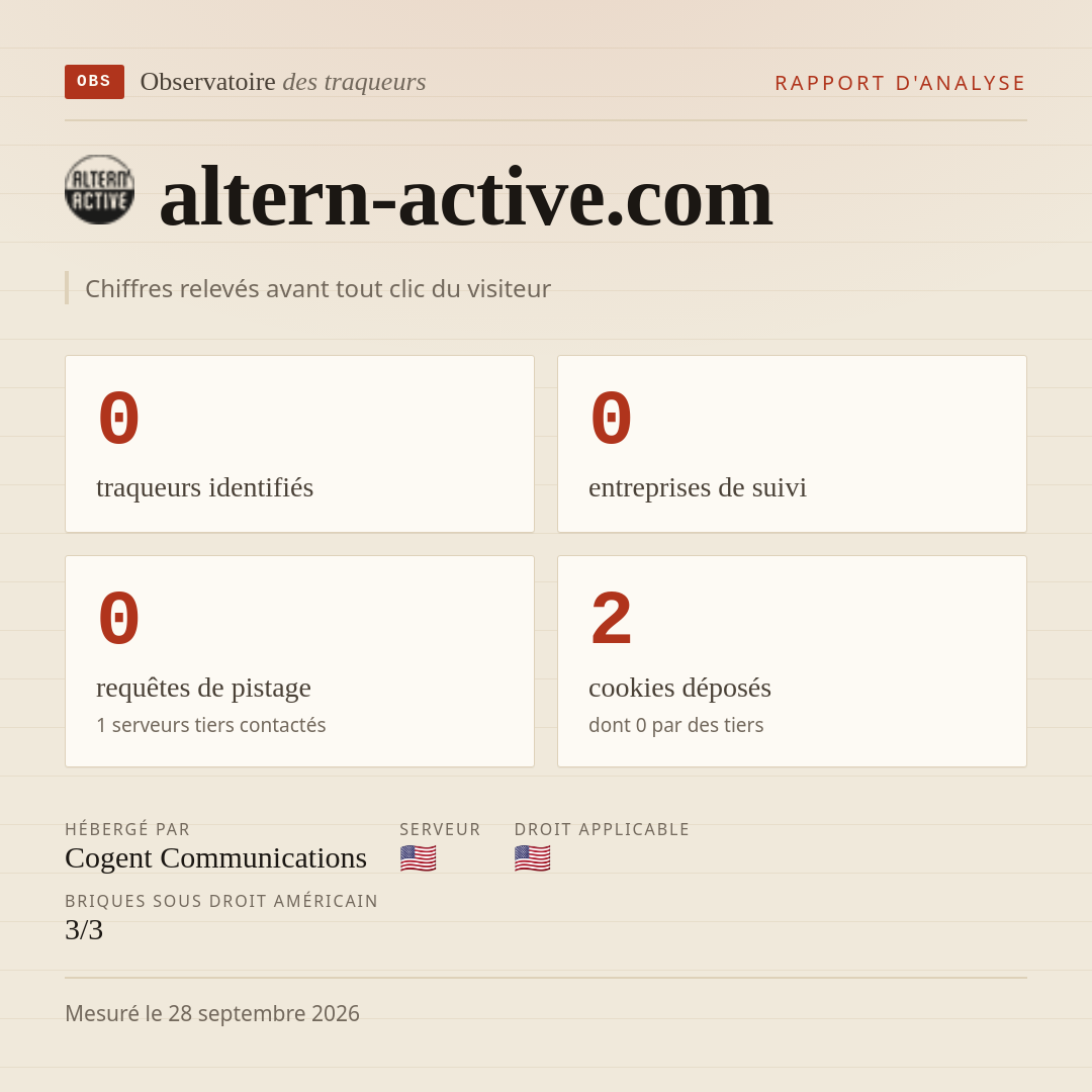 altern-active.com : 0 traqueurs identifiés, 0 entreprises de suivi, 0 requêtes de pistage. Chiffres relevés avant tout clic du visiteur.