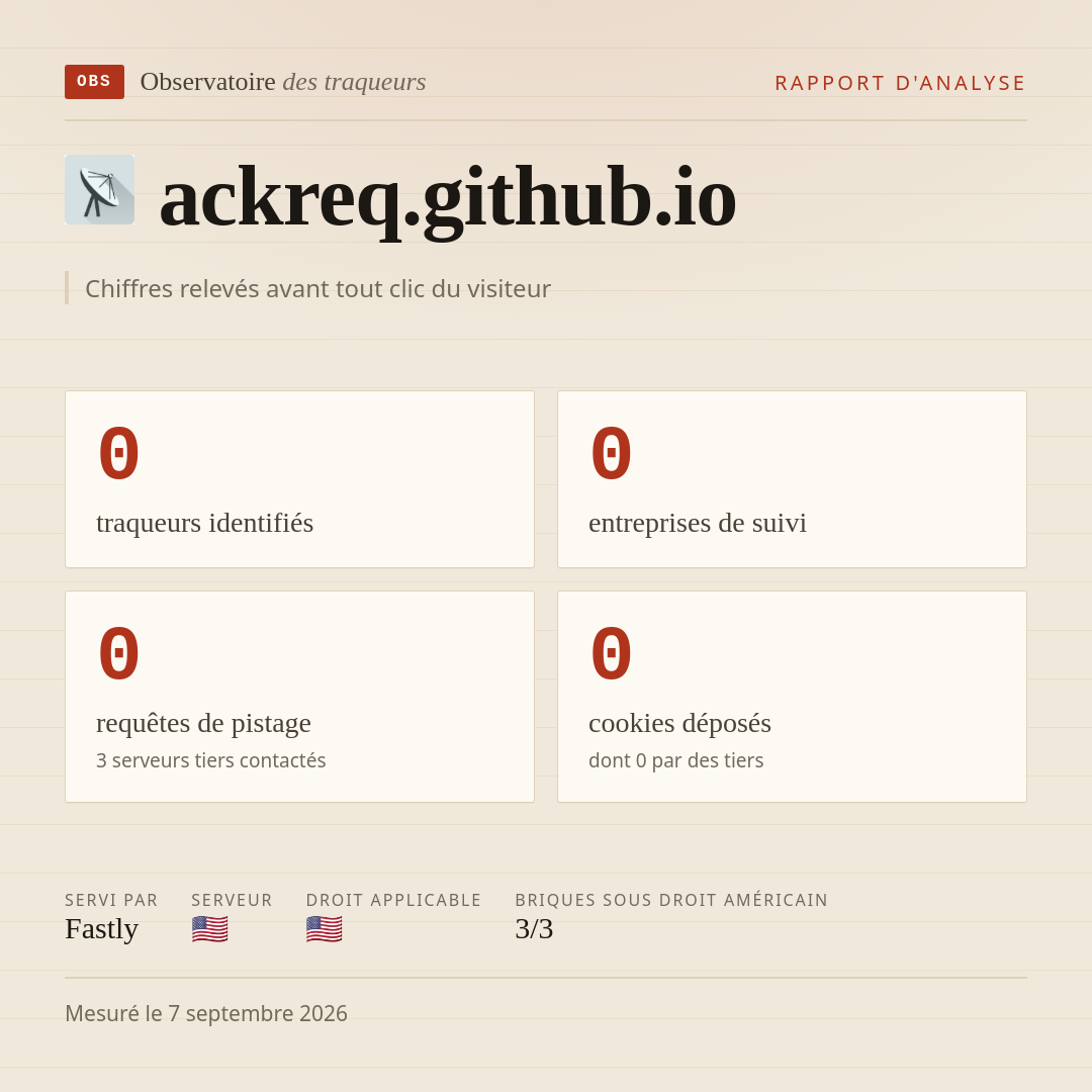 ackreq.github.io : 0 traqueurs identifiés, 0 entreprises de suivi, 0 requêtes de pistage. Chiffres relevés avant tout clic du visiteur.