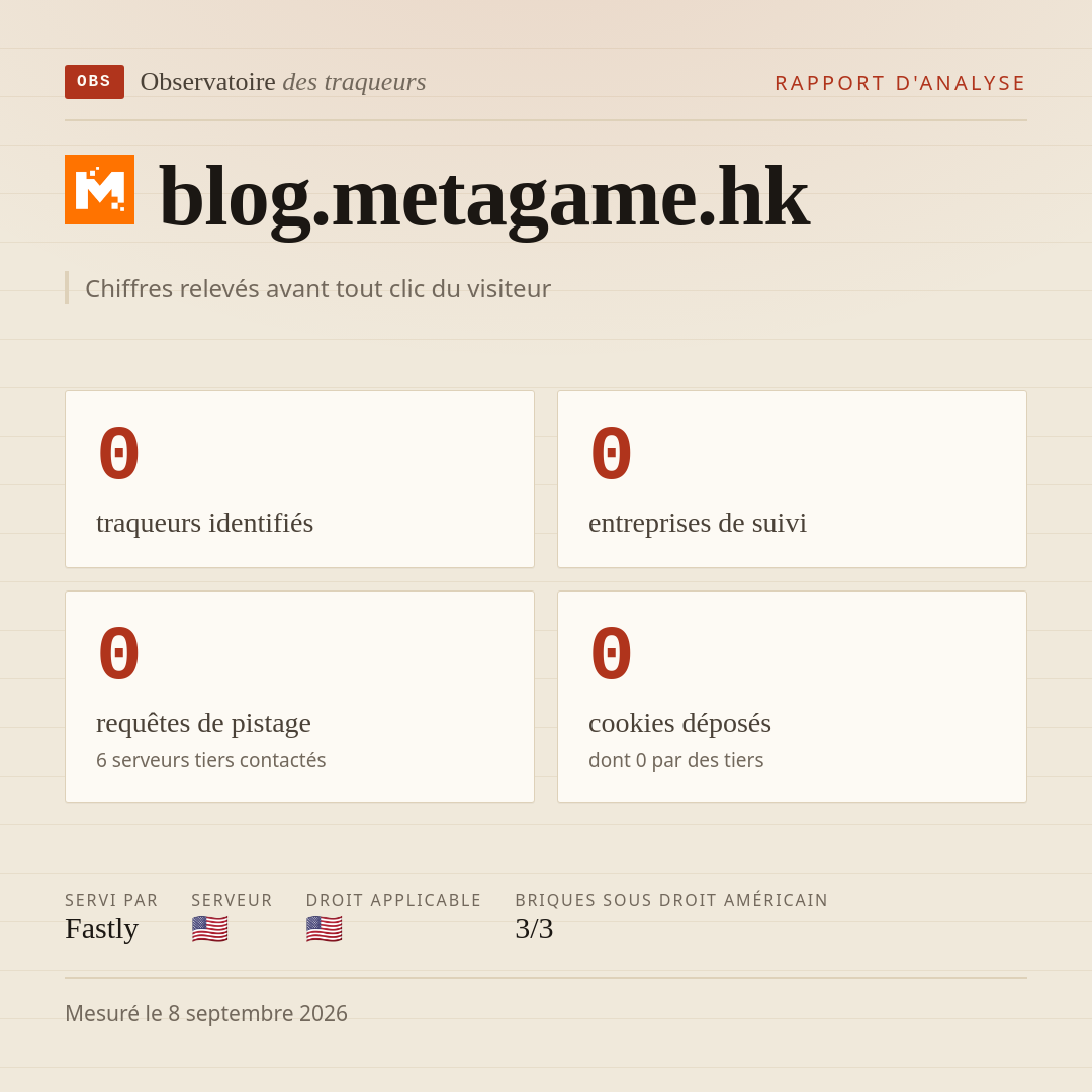 blog.metagame.hk : 0 traqueurs identifiés, 0 entreprises de suivi, 0 requêtes de pistage. Chiffres relevés avant tout clic du visiteur.