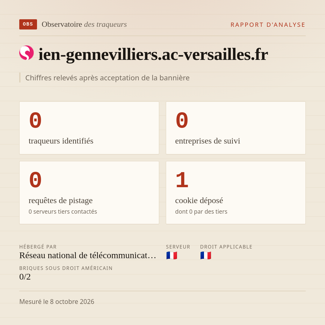ien-gennevilliers.ac-versailles.fr : 0 traqueurs identifiés, 0 entreprises de suivi, 0 requêtes de pistage. Chiffres relevés après acceptation de la bannière.