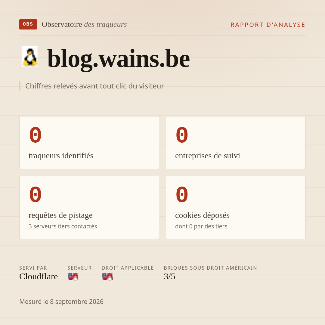 blog.wains.be : 0 traqueurs identifiés, 0 entreprises de suivi, 0 requêtes de pistage. Chiffres relevés avant tout clic du visiteur.